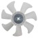 Atlantic Quality Parts Radiator Fan / John Deere ET14236